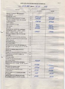 Managament financiar 2015_4