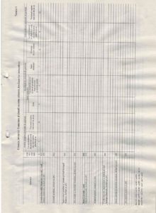 Managament financiar 2015_8